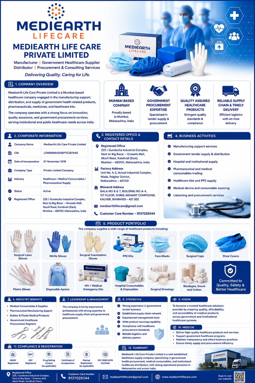 Mediearth Life Care Private Limited Company Profile